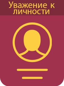 Окружение к личности