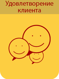 Удовлетворение клиента
