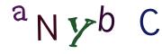 Resimli CAPTCHA